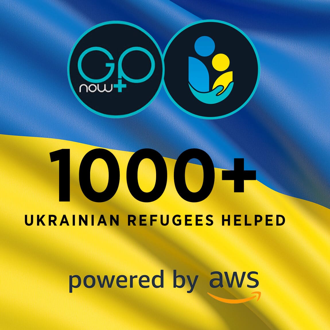 Milennium Miracle – GPNow supports 1000th Ukrainian